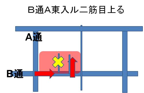 kyotoStreet07